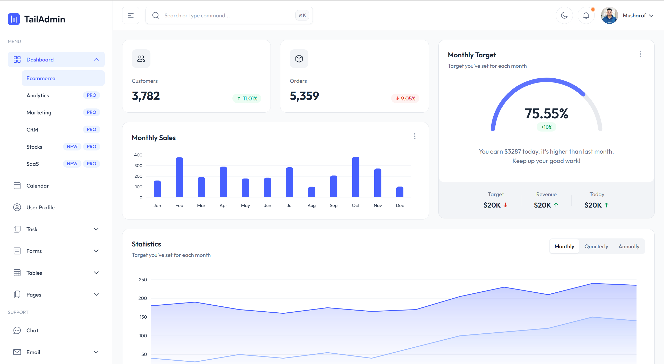 Abstract CRM dashboard interface