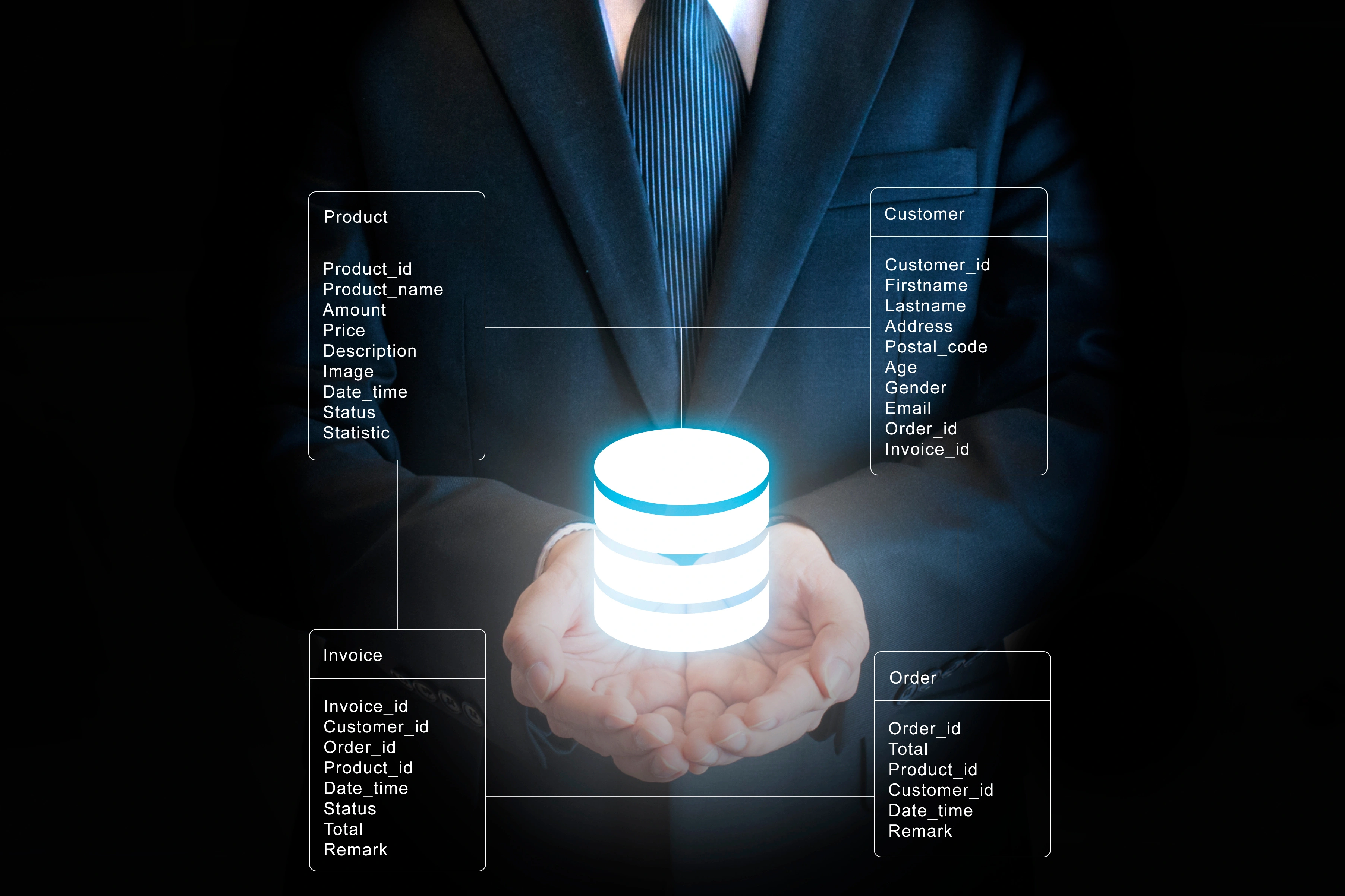 Application Migration Dashboard